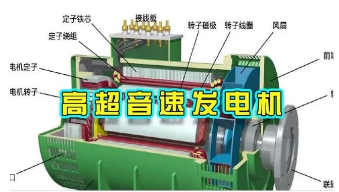 公主岭颠覆你对发电方式的认知!中国革命性发电机公开揭秘